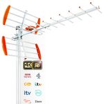 Outdoor TV Aerial - Outdoor Aerial with Strong Signal UK, 4K/1080P Channel Reception for Digital HDTV, UHF/VHF Digital Signal, Attic/Roof Mount (32.8 FT Coax Cable)