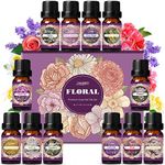 SALUBRITO Floral Essential Oils Set