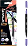 BIC Intens