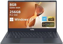 2024 Laptop Computer, 14.1 inch Notebook PC with Intel N4000 Processor, 8GB DDR4 RAM / 256GB SSD, 1080P FHD Display, Dual Band WiFi, BT, Ethernet Port for School, Business