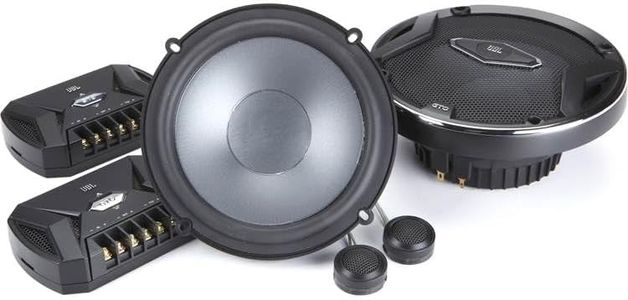 JBL GTO609