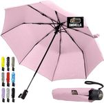 GORILLA GRIP Compact Stick Umbrella