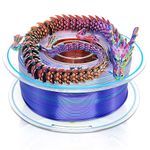 YOUSU Tricolor PLA Filament Multicolor 3D Printer Filament Like Rainbow Filament Triple Color Coextrusion PLA Filament 1.75mm (± 0.03 mm) for 3D Printer &3D Pen, Green/Purple/Copper