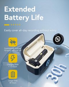 Hollyland Lark M2 Wireless Lavalier Microphone – Compact Clip-On Mic