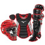 Catchers Gear Sets