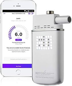 KetoScan M