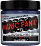 MANIC PANIC Blue Steel Hair Dye – C