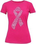 Promotion & Beyond Breast Cancer Aw