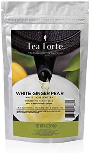 Tea Forte