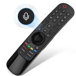 Lg Dvd Remote Control App