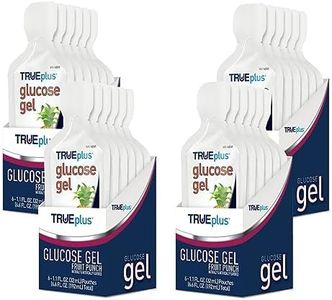 TRUEplus® 