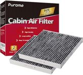 Puroma 2 Pack Cabin Air Filter with