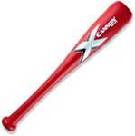 One Hand Bat Trainer for Baseball and Softball, Develop Swing Mechanics, Birchwood (Red, 18 Inch)