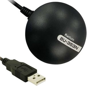 GlobalSat 