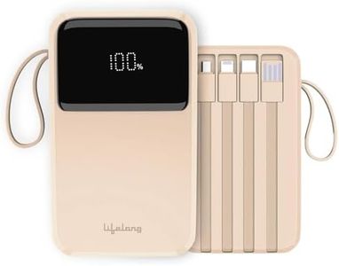 Lifelong ZenCharge 10000 mAh 22.5 W Compact Pocket Size Power Bank with 6 Input/Output Port (Peach, Lithium Polymer, Fast Charging, Quick Charge 3.0 for Mobile, Earbuds, Smartwatch, Speaker, Tablet)