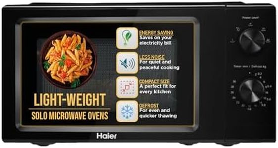 Haier 19 L Inverter Technology, Light Weight, Defrost, 5 Power Levels Solo Microwave Oven (HIL1901MBPB, Black)