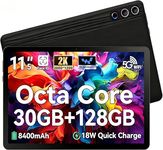 Ainmel 11.5 inch Tablet, Android Tablet, 2K Display (2000x1200 IPS), Octa-Core CPU, 30GB+128GB(TF 1TB), 8400mAh, 13MP+8MP, Widevine L1, Wi-Fi 6, 18W Quick Charge Gaming Streaming Study Tablets Pad