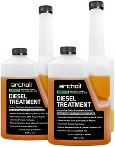 Archoil AR