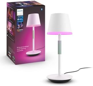 Philips Hu