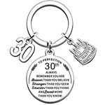 AMZQ Birthday Keyring Birthday Gifts for Women Men Boys Girls Inspirational Keychain Gifts for Family (30th)