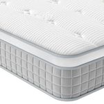 Vesgantti European Small Single Mattress 80x200 cm - 9.6 Inch Pocket Sprung Mattress with Breathable Foam and Individually Wrapped Spring - Medium Firm Feel, Modern Box Top Collection