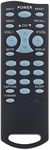 FXTG Replace TV Remote Control Compatible with Sanyo Television DS13204 DS25204 DS13330 DS19330 DS19204 DS25320 DS20424 DS20425 DS20930 DS2093003 DS2093004 DS2093006 DS2093007 DS24205 DS27214 DS27431