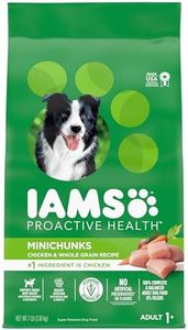 IAMS Proac