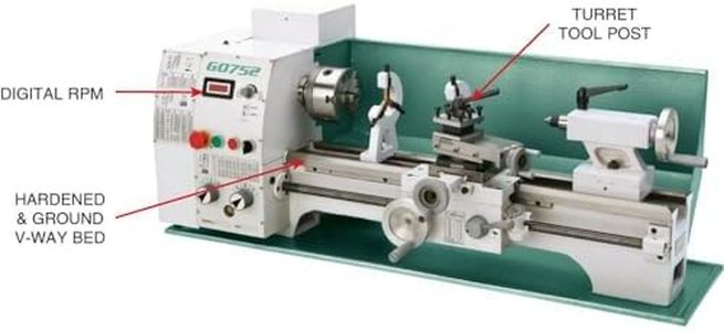 example product