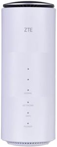 ZTE 5G CPE