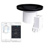 Ecowitt WiFi Weather Sensor Series (WH40 Sensor)