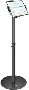 AboveTEK i