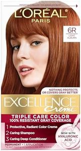 L'Oreal Pa