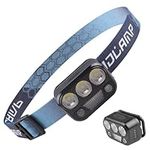 Udihch Rechargeable Headlamp, Led F