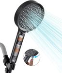 Shower Heads With Filters