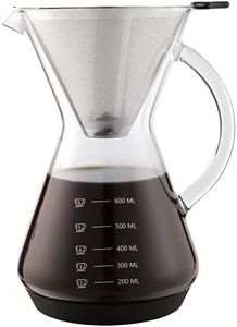 InstaCuppa Pour Over Drip Coffee Maker with Borosilicate Glass Carafe, Includes Stainless Steel Filter Dripper, Neoprene Sleeve for Extra Protection, 800 ML