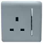 Modern Electrical Outlet