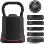 HXD-ERGO Adjustable Kettlebell Set 