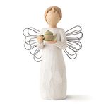 Willow Tree Angel of The Kitchen, Warm Comfort Between Friends, Angel Holds teapot as Welcoming Gesture, A Gift to Celebrate Supportive Friendships, Sculpted Hand-Painted Figure