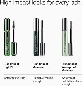 Clinique High Impact Waterproof Mascara – Long-Lasting Volume
