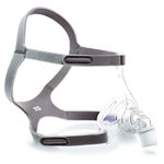 Philips Mas Philips Respironics Pico Nasal Mask (Large Size) - White, Unisex-Adult