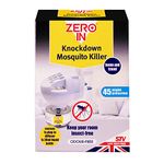 Home Mosquito Repellents