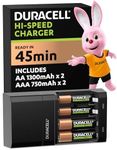 DURACELL Hi-Speed Battery Charger, 