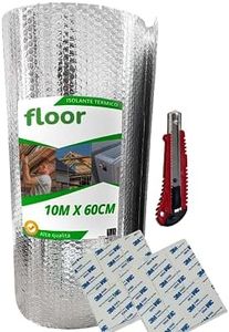 Floor Pann
