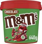 M&M's Red & Green Milk Chocolate Ch