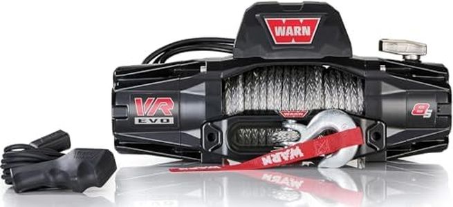 WARN 10325