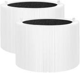 Senowi 2 Pack 211i Max Replacement Filters Compatible with BLUEAIR Blue Pure 211i Max Air Purifier,Replacement Part #F2MAX,Ture H13 HEPA & Activated Carbon Filter