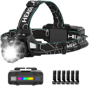 TDT Rechargeable LED Headlamp, Super Bright Head Lamp 5 Modes Motion Sensor