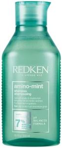 Redken Sha