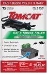 Tomcat Rat