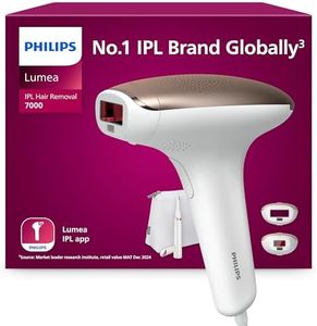 Philips Lu